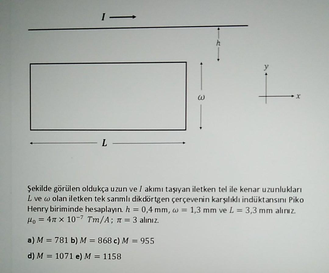 Solved Calculate the mutual inductance, in Pico Henry, of