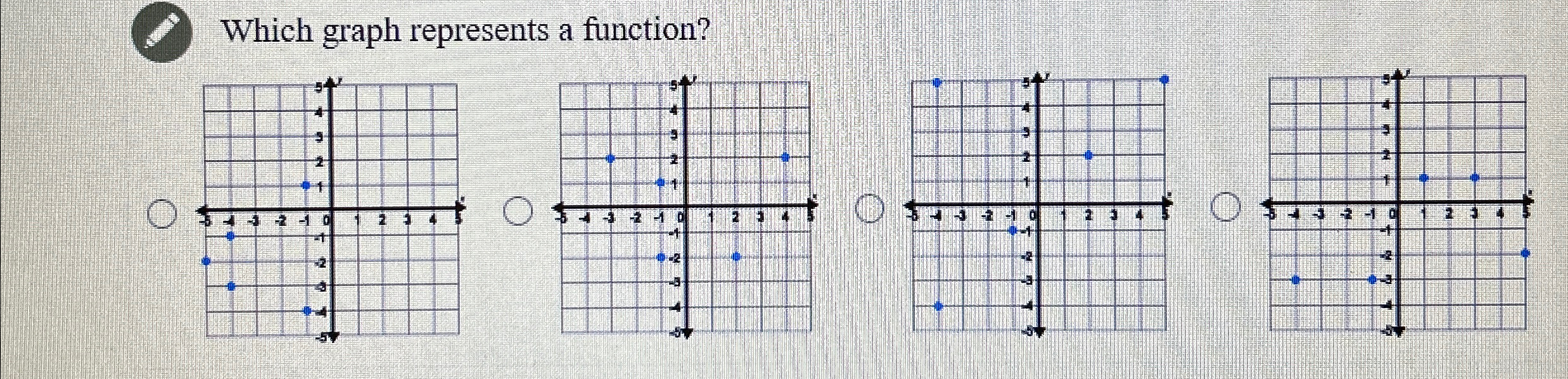 Which graph represents a function? | Chegg.com