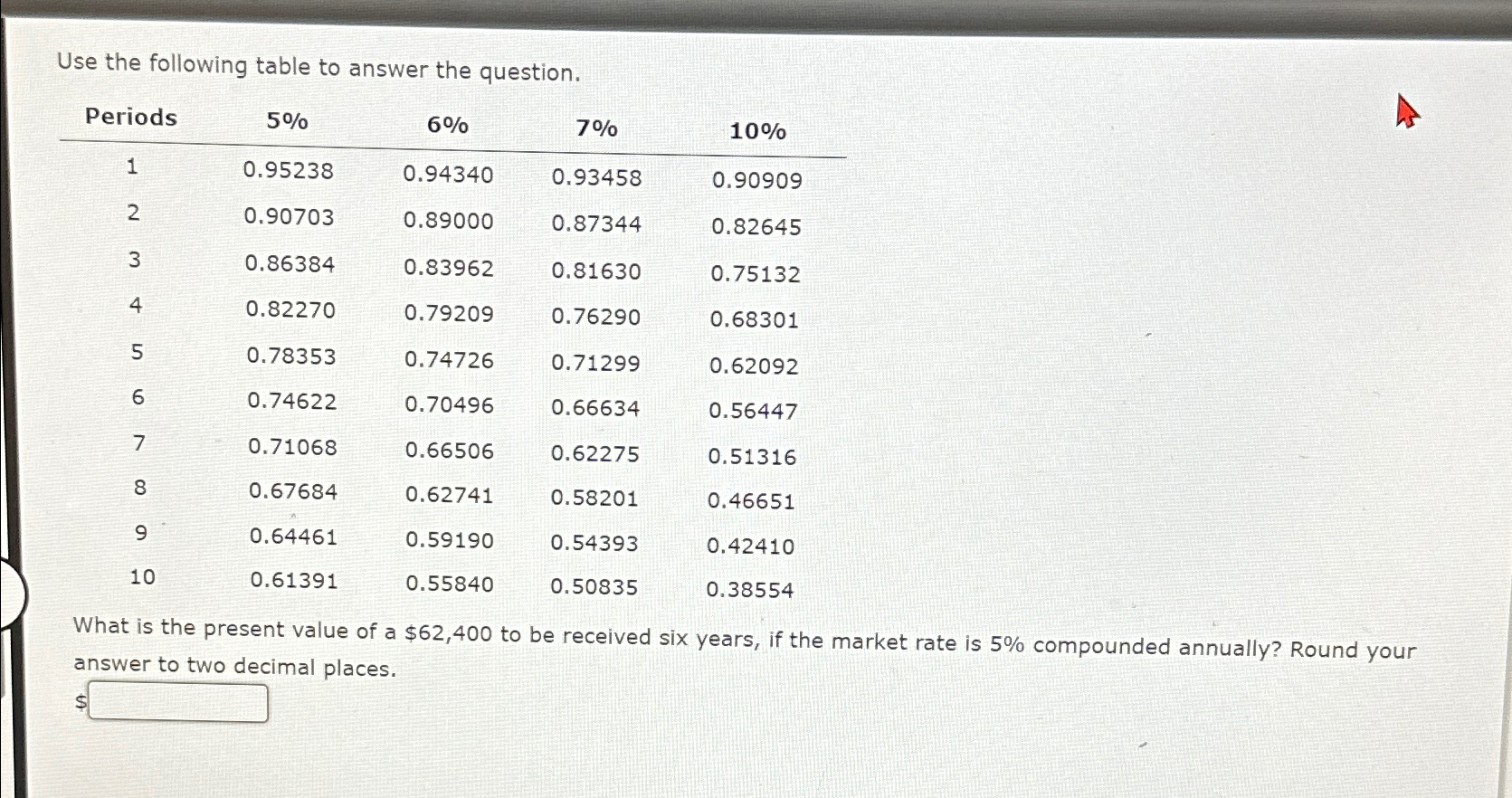 Solved Use the following table to answer the | Chegg.com