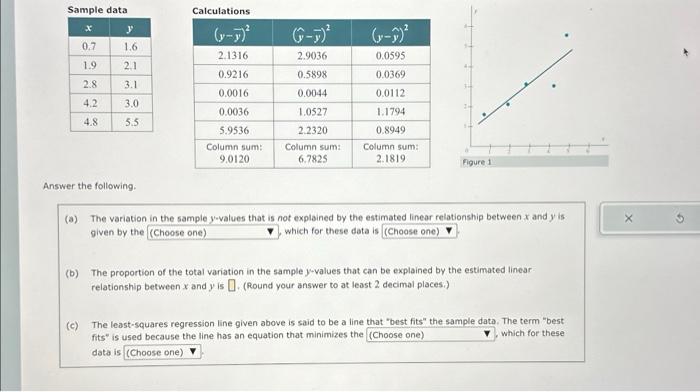 Solved Bivariate data obtained for the paired variables x | Chegg.com