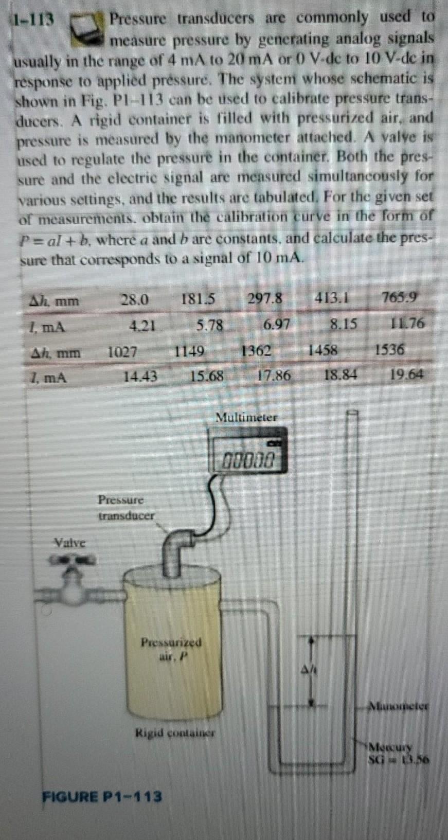 Solved 1113 Pressure transducers are commonly used to