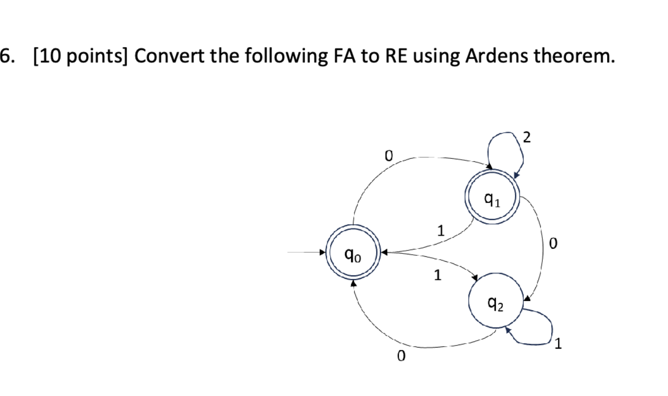 Solved [10 ﻿points] ﻿Convert the following FA to RE using | Chegg.com