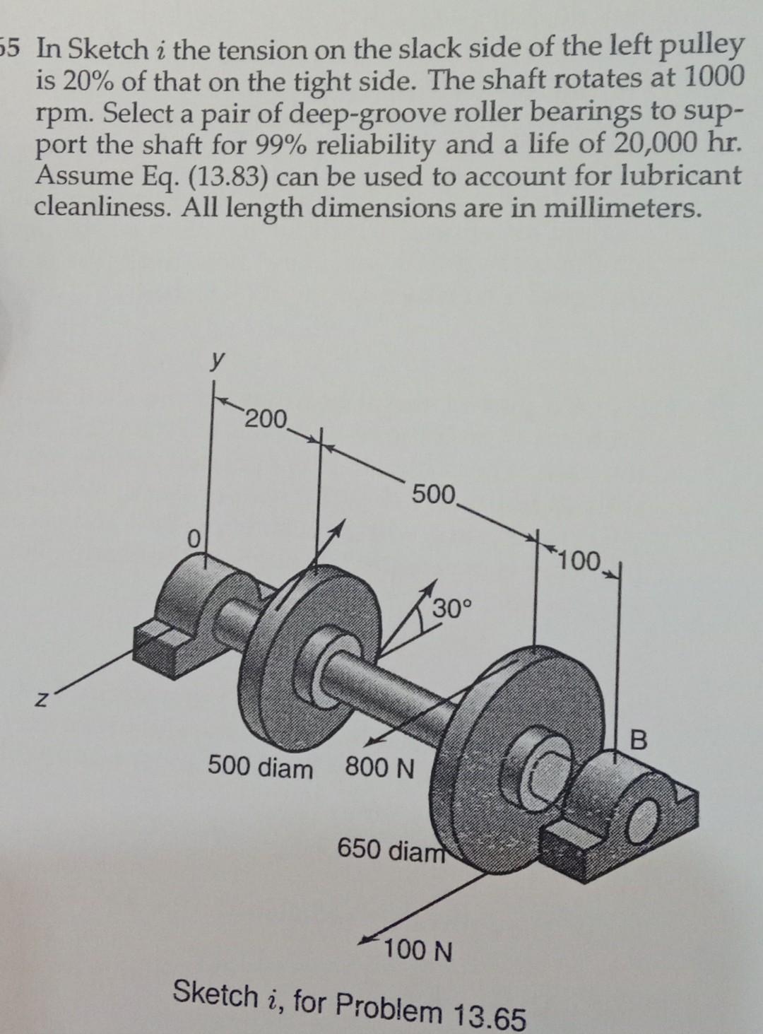 Solved a 55 In Sketch i the tension on the slack side of the | Chegg.com