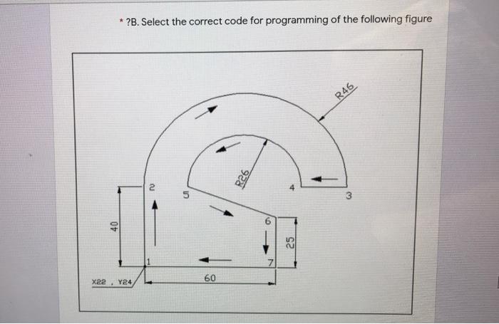 Solved * ?B. Select the correct code for programming of the | Chegg.com