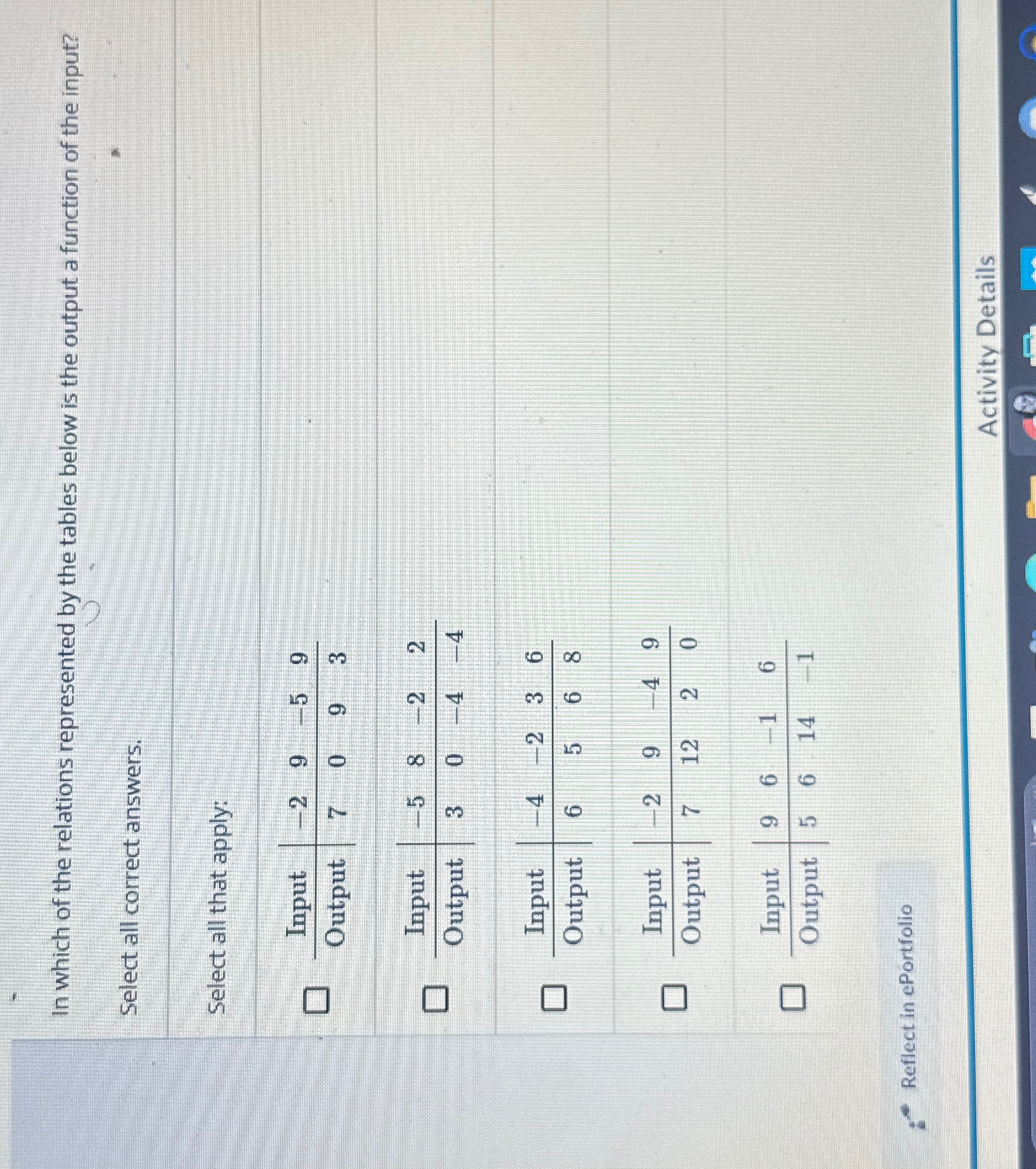 Solved In which of the relations represented by the tables | Chegg.com