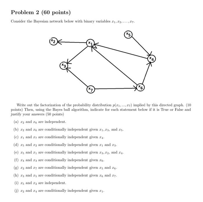 Solved Consider The Bayesian Network Below With Binary | Chegg.com