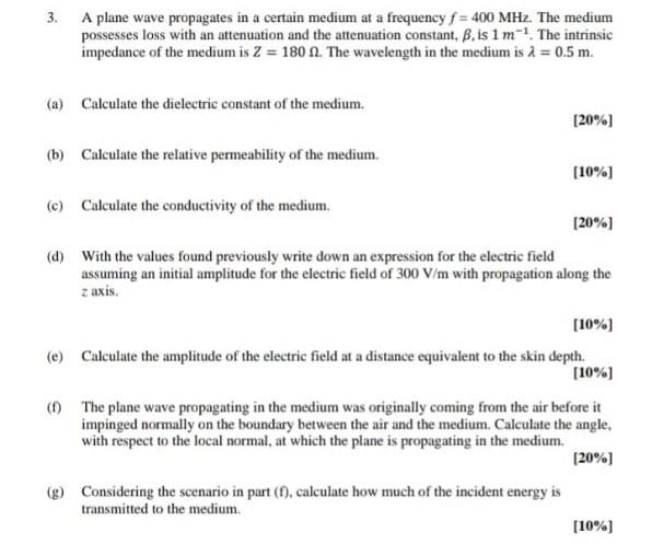 Solved 3. A plane wave propagates in a certain medium at a | Chegg.com