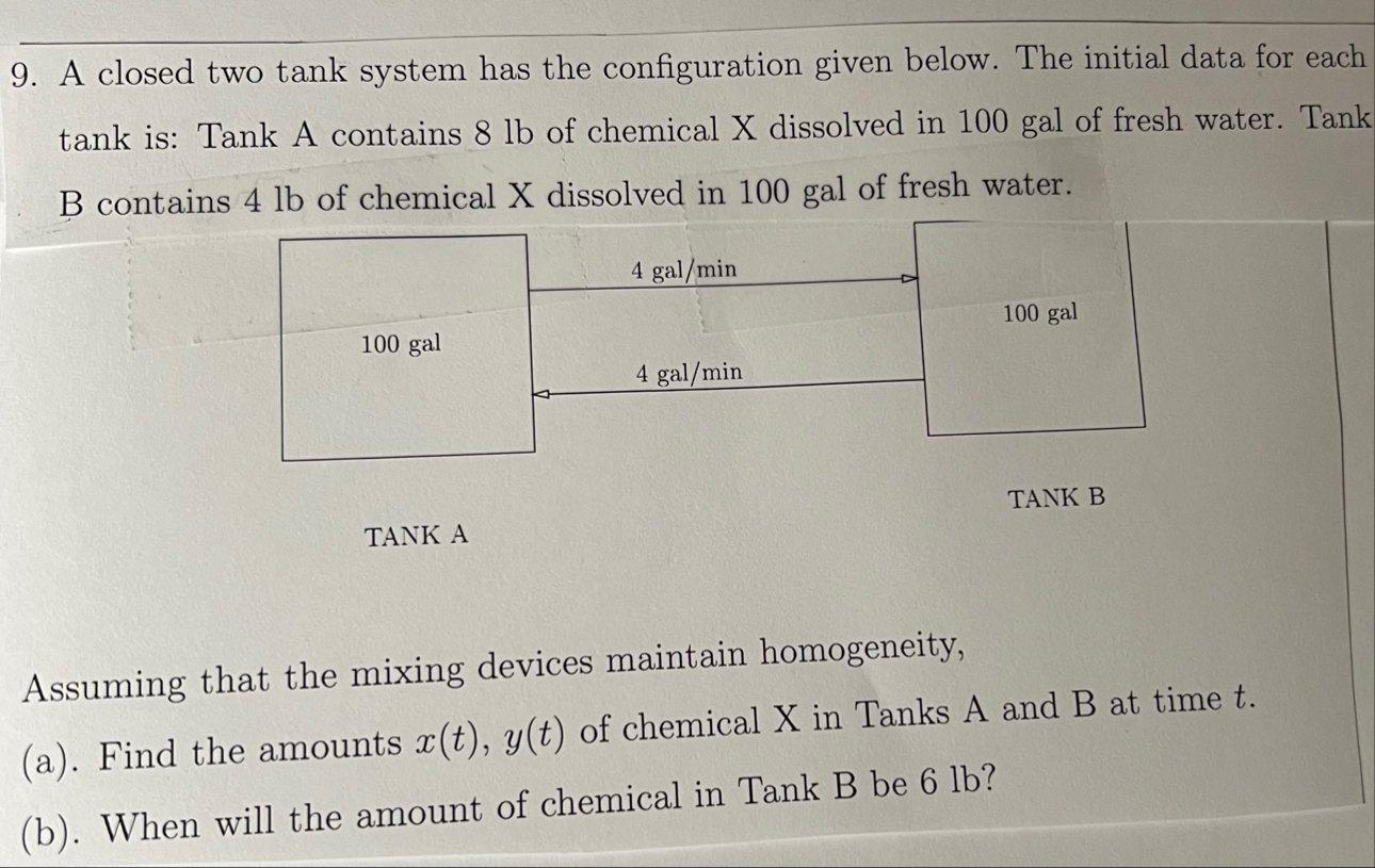 Solved A closed two tank system has the configuration given | Chegg.com
