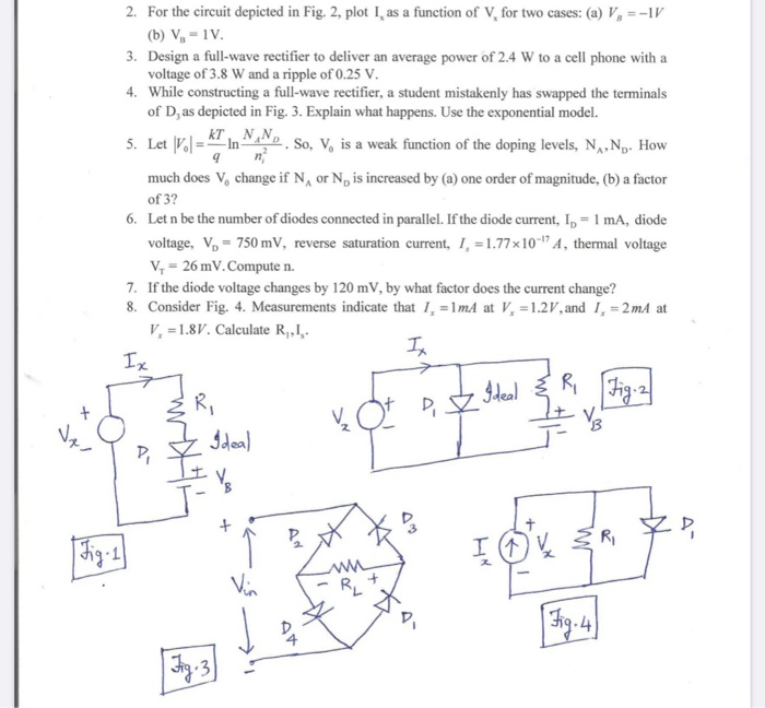 Solved 2. For the circuit depicted in Fig. 2, plot I, as a | Chegg.com