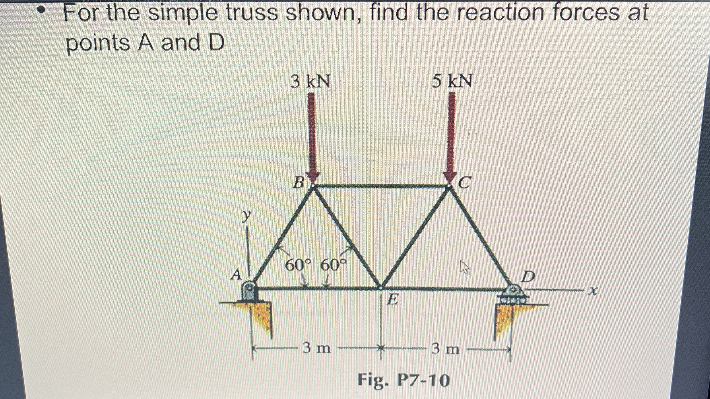 For the simple truss shown, find the reaction forces | Chegg.com