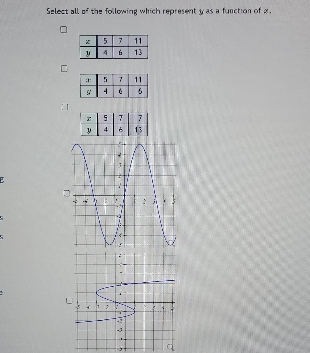 Solved can you please help me with this question, it's one | Chegg.com