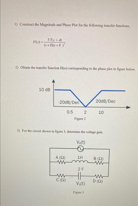Solved 1) Construct the Magnitude and Phase Plot for the | Chegg.com