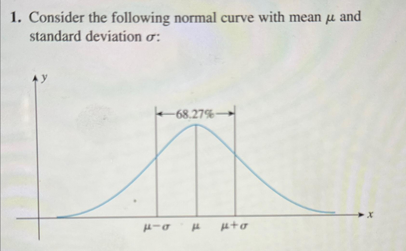 Consider the following normal curve with mean μ ﻿and | Chegg.com