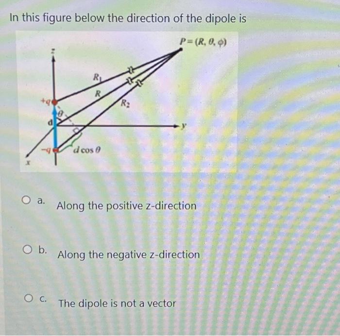 Solved a. The electric field inside the conductor remains | Chegg.com