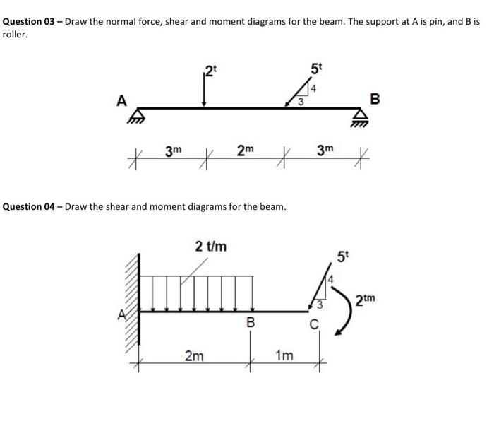 Solved Question 01 - Draw the shear and moment diagrams for | Chegg.com
