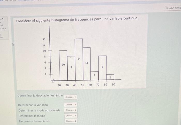 Considere el siguiente histograma de frecuencias para una variable continua. Determinar la desviación estándar Determinar la