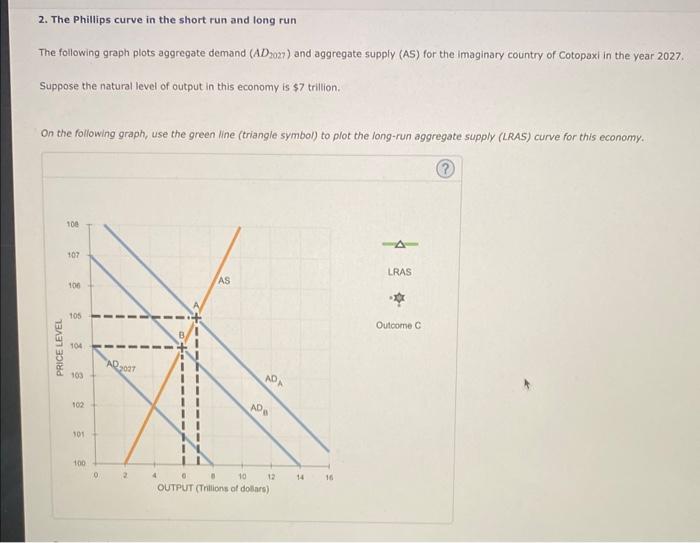 Solved 2. The Phillips Curve In The Short Run And Long Run | Chegg.com