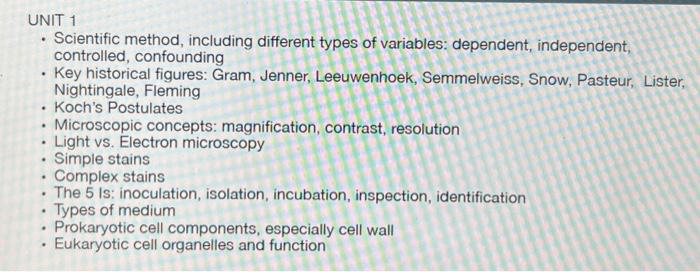 Solved UNIT 1 - Scientific Method, Including Different Types | Chegg.com