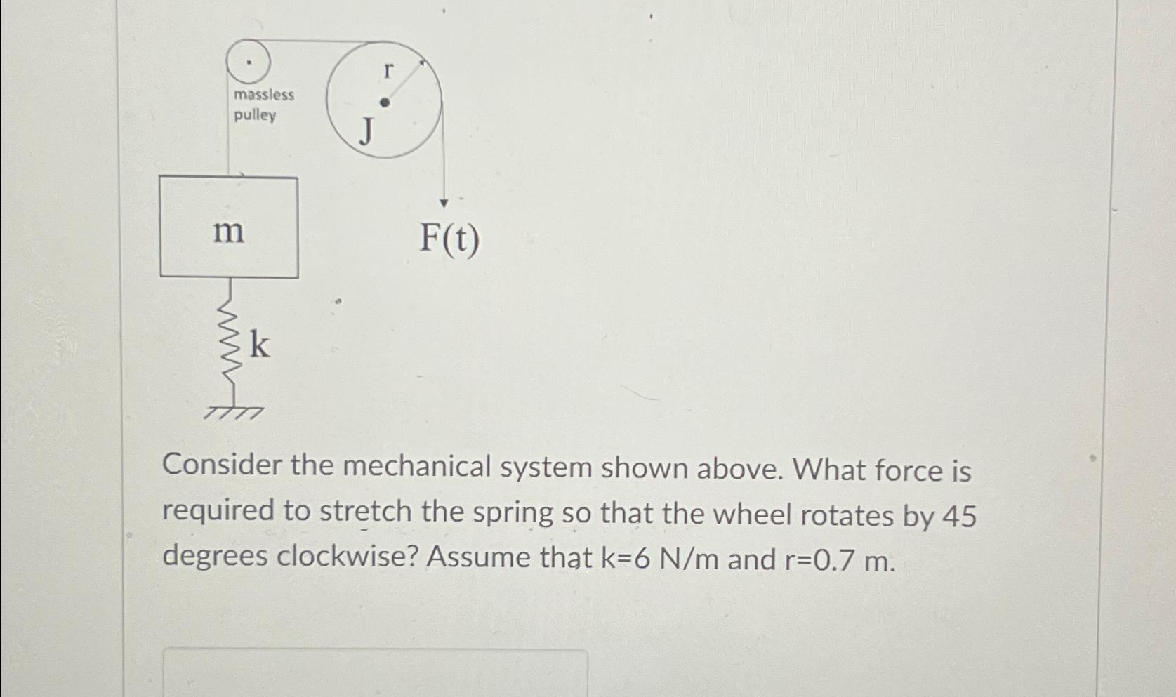 Solved Consider the mechanical system shown above. What | Chegg.com