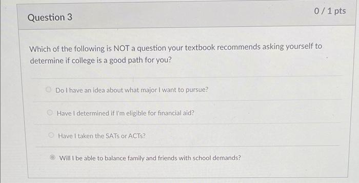 Solved 0/1 pts Question 3 Which of the following is NOT a | Chegg.com