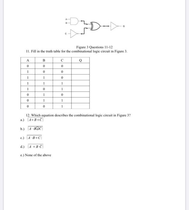Solved Figure 3 Questions 11-12 11. Fill in the truth table | Chegg.com