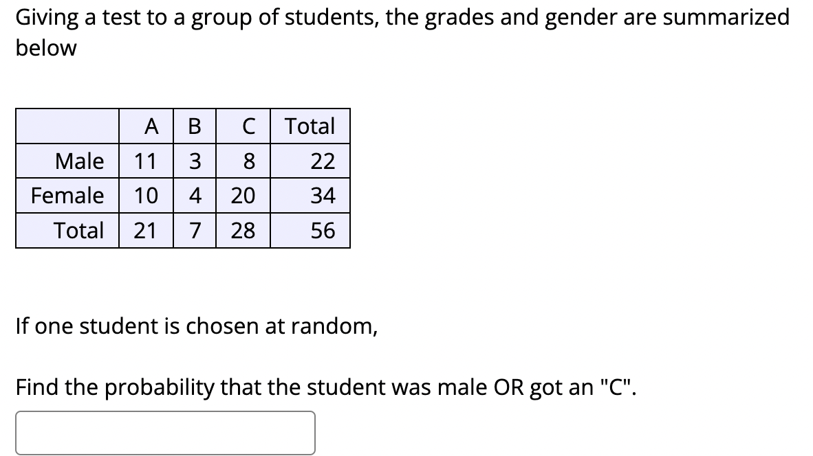 Solved Giving A Test To A Group Of Students, The Grades And | Chegg.com