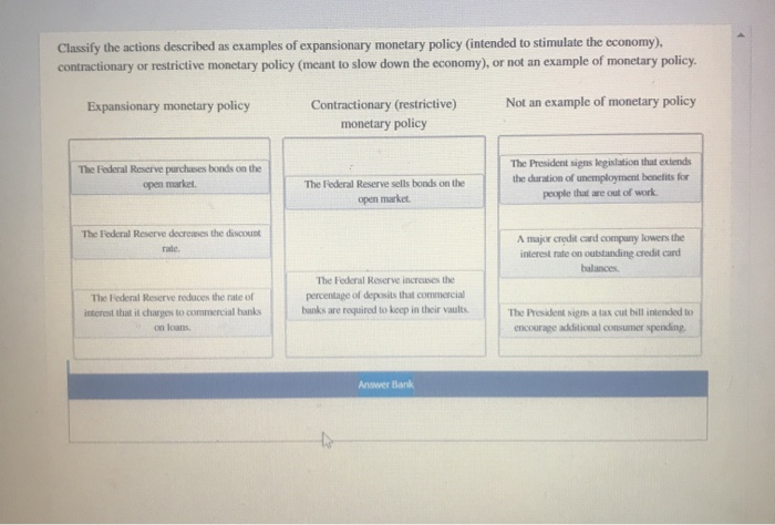 solved-classify-the-actions-described-as-examples-of-chegg