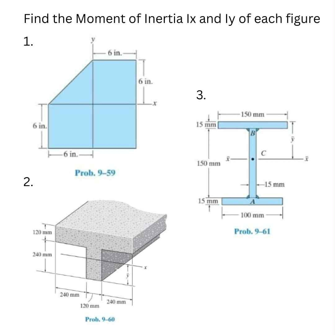 Solved Find the Moment of Inertia Ix and Iy of each figure | Chegg.com