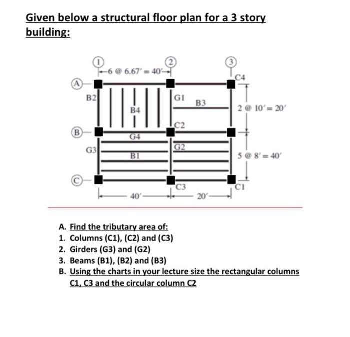 Solved Given below a structural floor plan for a 3 story | Chegg.com