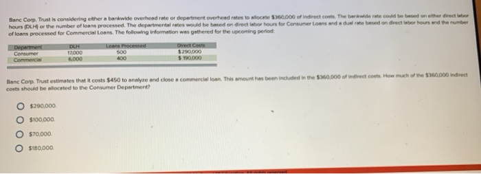 Solved Banc Corp Trust Is Considering Either A Bankwide