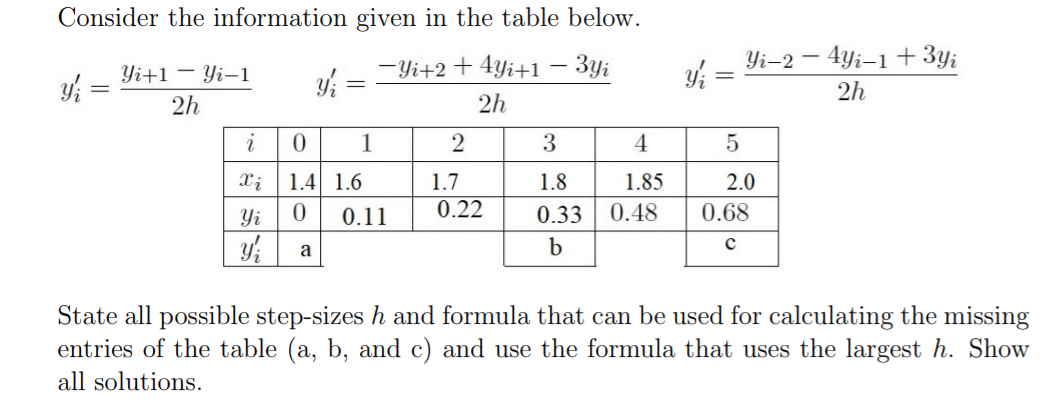 Solved Consider the information given in the table below. | Chegg.com