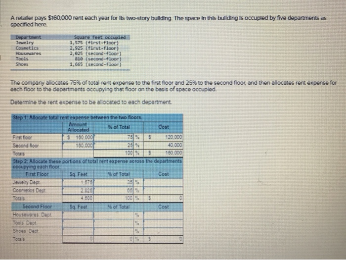 Solved A Retailer Pays 160 000 Rent Each Year For Its Tw