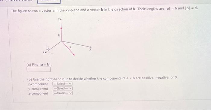 Solved The Figure Shows A Vector A In The Xy-plane And A | Chegg.com