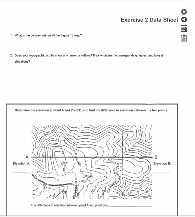 Solved 2. What is the elevation of the peak of Poorman Hill | Chegg.com