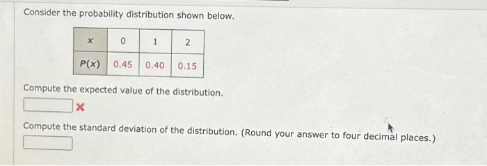 Solved Consider the probability distribution shown below. X | Chegg.com