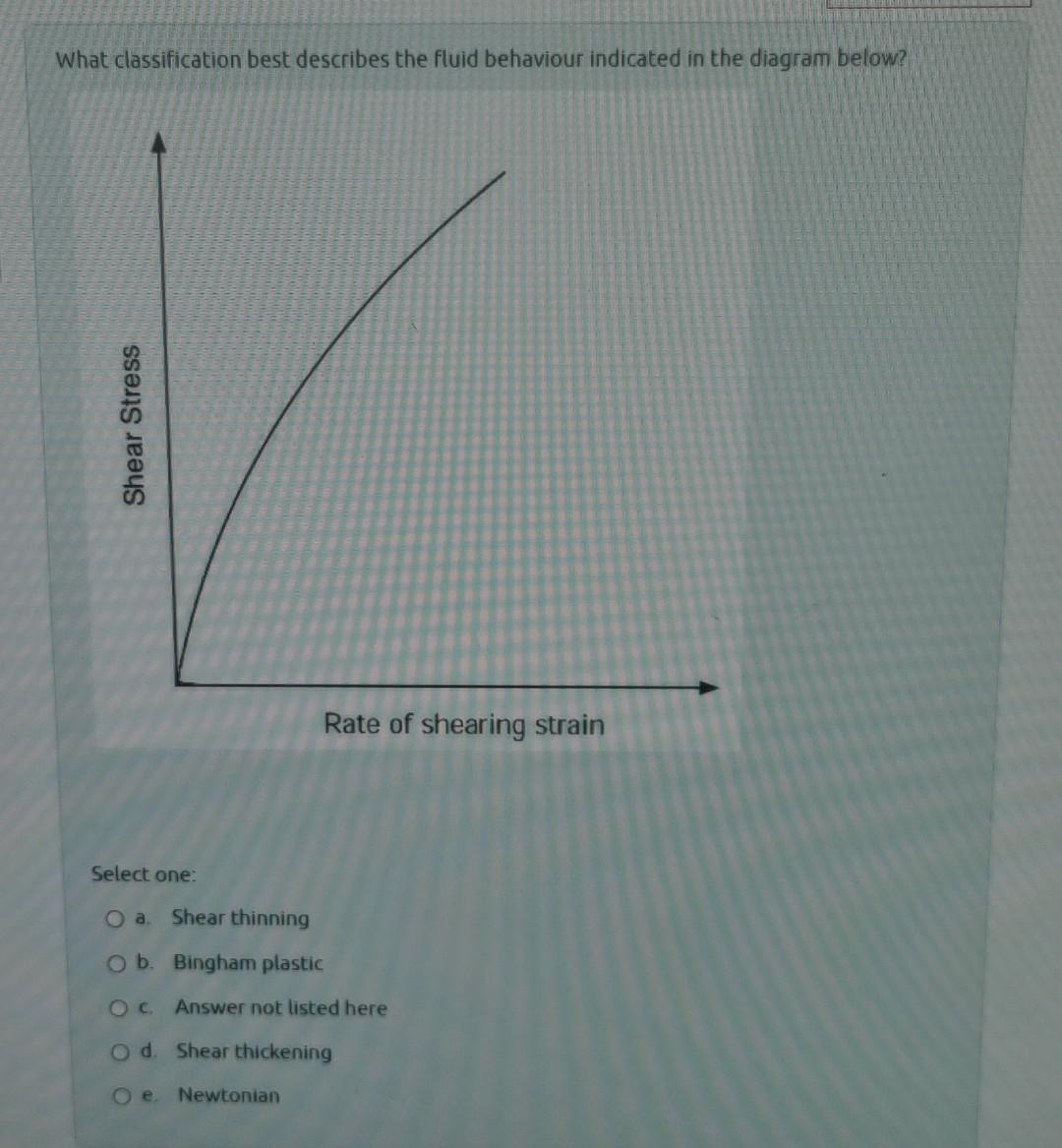 Solved What Classification Best Describes The Fluid 