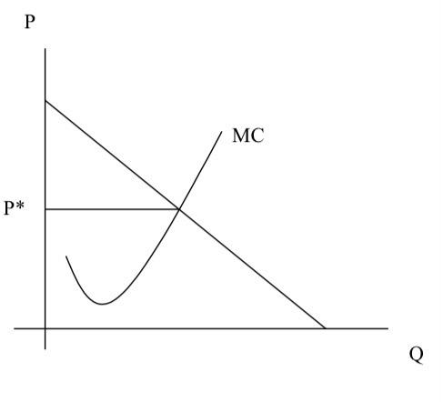 Solved 3. Using The Figure To The Right, Determine (graph) 