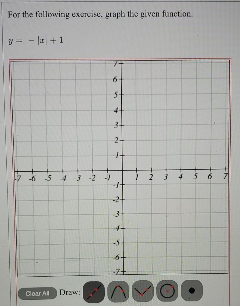 Solved For the following exercise, graph the given function. | Chegg.com