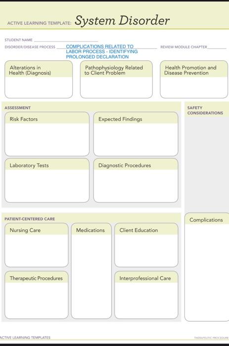 ACTIVE LEARNING TEMPLATE: System Disorder STUDENT | Chegg.com