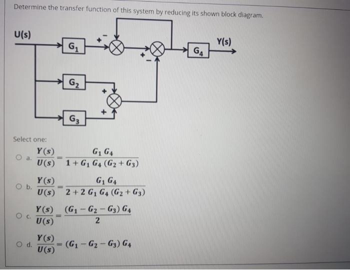 Solved Determine the transfer function of this system by | Chegg.com