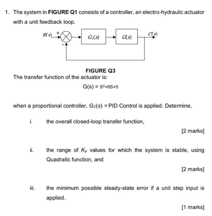 Solved The system in FIGURE Q1 consists of a controller, an | Chegg.com