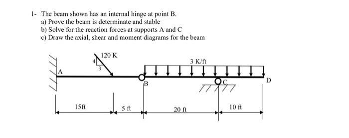 Solved 1- The beam shown has an internal hinge at point B. | Chegg.com