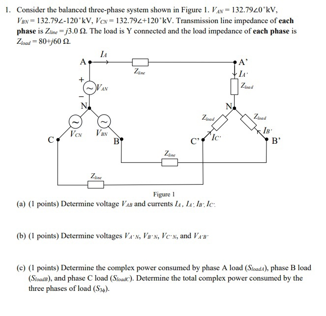 Solved 1. Consider the balanced three-phase system shown in | Chegg.com