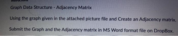 Solved Graph Data Structure - Adjacency Matrix Using the | Chegg.com