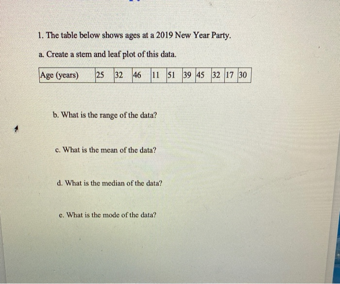 Solved 1. The table below shows ages at a 2019 New Year | Chegg.com