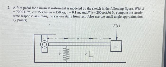 2. A foot pedal for a musical instrument is modeled | Chegg.com
