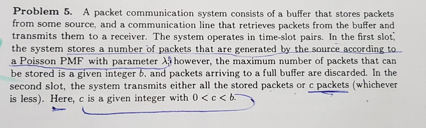 Solved Problem 5. A packet communication system consists of | Chegg.com
