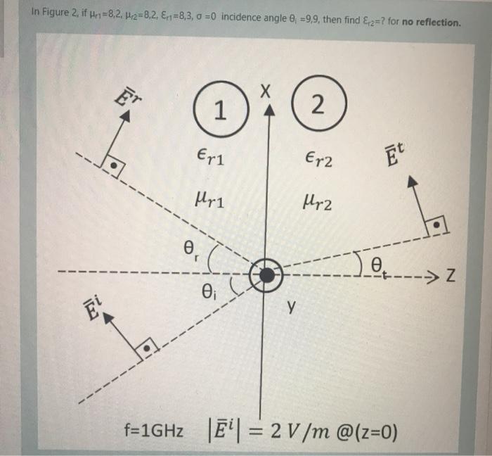 Solved According To The Figure Since R 0 39 K 2 34 E Chegg Com