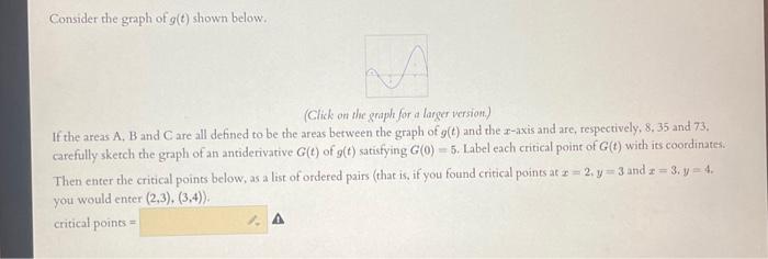 Consider the graph of g(t) shown below. (Click on the | Chegg.com