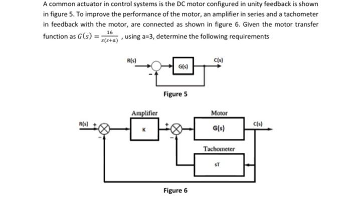 Solved to improve the closed loop response an amplifier and | Chegg.com
